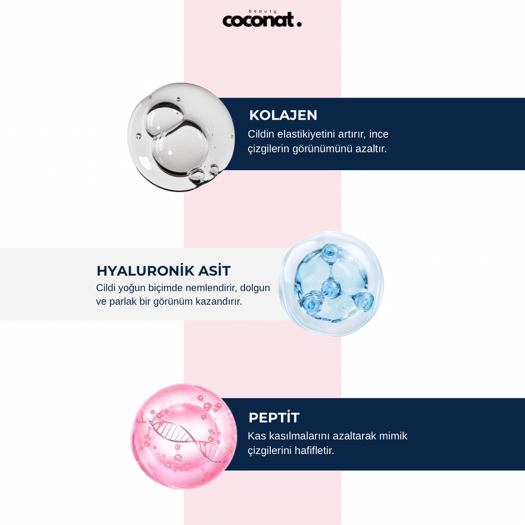 Coconat Evde Botoks Bakım Seti